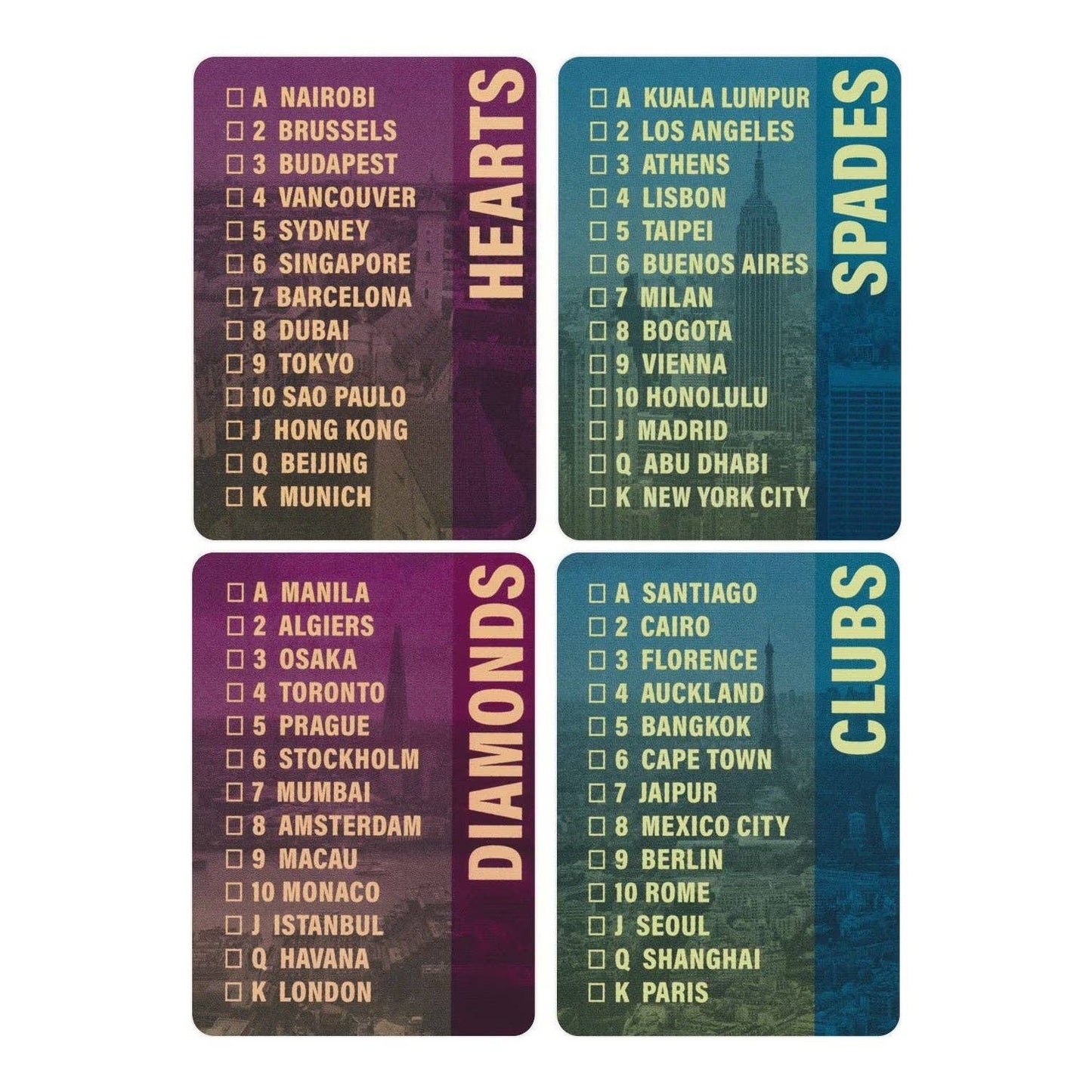 Cities of the World Playing Cards Deck Bicycle