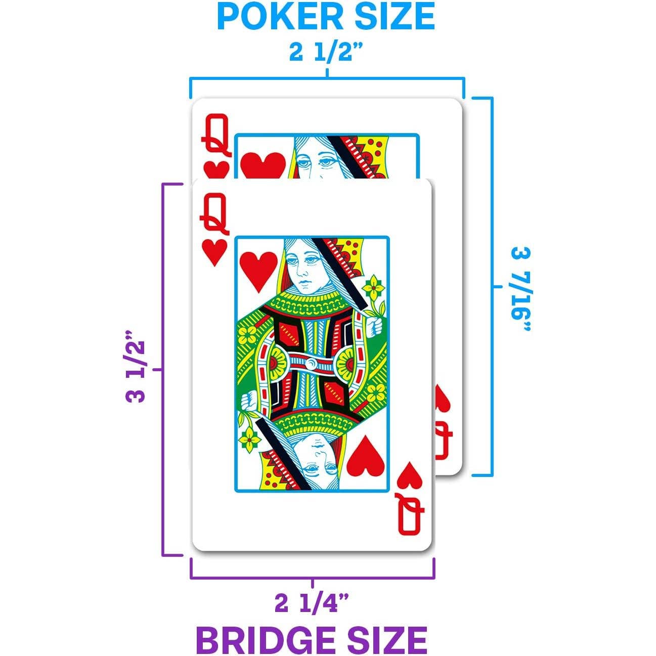 Copag Elite Poker Regular Index Double Plastic Playing Card Deck (Green & Burgundy)