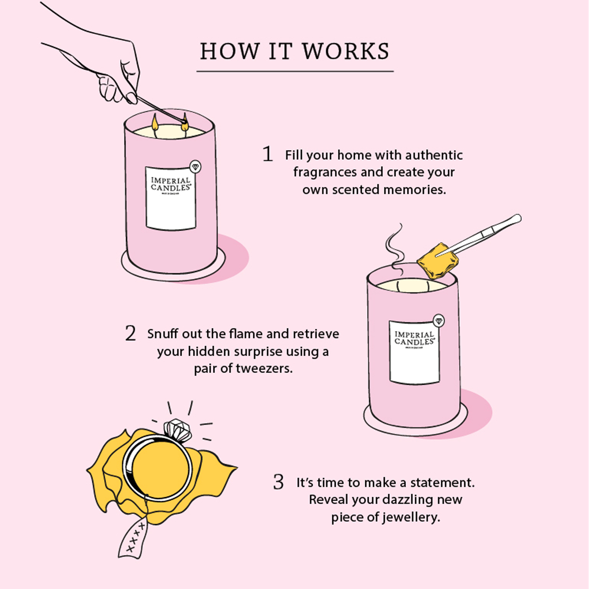 Rainbow - Jewel Candle